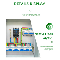 HJ ABS armoire de commande de pompe à incendie contrôle de fréquence démarreur progressif panneau de commande personnalisé ensemble complet armoire de compteur IP54 biométrique
