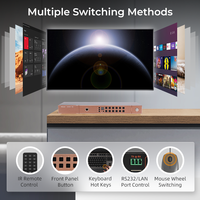 Commutateur KVM Console 16 ports ODM HDMI Montage en rack Prise en charge 8K 60Hz Contrôle IP et RS232 pour le personnel des opérations de serveur