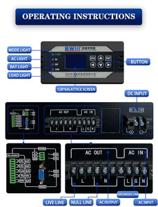 Convertidor y Montaje en Rack de Onda Sinusoidal Pura de 19 Pulgadas y 10kW, Salida Única de 110VDC a 220VAC - Product Image 4