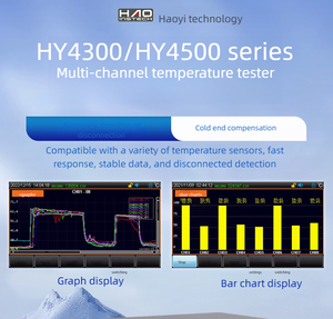 Haoyi HY4308マルチチャンネル温度テスター温度変化曲線グラフと棒グラフ - Product Image 5