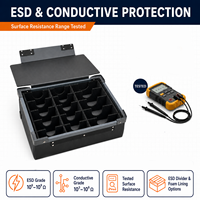 Boîte de rangement en plastique ondulé ESD PP avec couvercle et diviseurs, taille personnalisée avec cadre renforcé pour l'emballage de composants électroniques