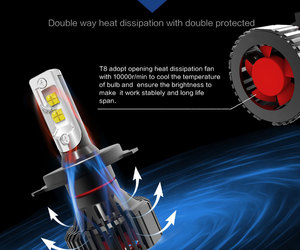 H7ไฟหน้า LED <span class=keywords><strong>T8</strong></span>ชุด H11 H8 P13W ไฟหน้ารถยนต์กำลังสูงสว่างมาก - Product Image 4