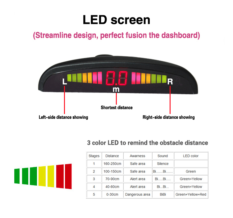 Ультразвуковой дисплей на задней стороне системы помощи при парковке автомобилей, горизонтальный датчик заднего хода.