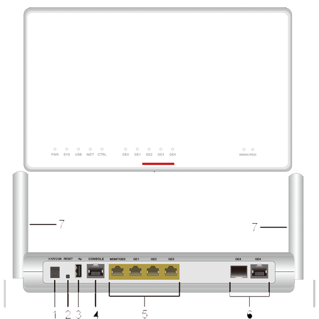 Netengine AR611-LTE4EA 50010702 1*GE COMBO WAN, 4*GE LAN, 1*USB 2.0, 1*LTE Network sim card access routers