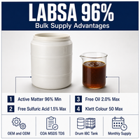 LABSA 96% Acide Sulfonique Linéaire d'Alkylbenzène Matières Premières Cosmétiques Pâte de Surfactant Anionique Vente en Gros Fournisseur OEM JS Shandong