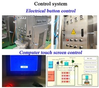Four industriel automatique pour fumer la viande et les saucisses, machine à fumer les saucisses avec moteur, capacité 250 kg/lot, pour salami et hot-dogs