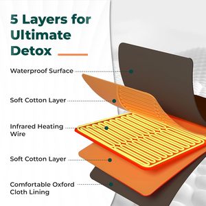 Btws 2025 Hot Selling Full Body Pain Relief Home Sauna Blanket Therapy <strong>Sleeping</strong> <strong>Bag</strong> Sauna <strong>Bag</strong>