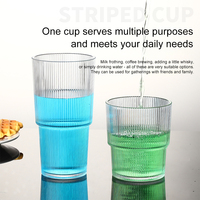 Vaso de Plástico Resistente al Calor para Restaurante, Taza de Té, Vaso para Enjuague Bucal, Vaso de PC para Beber Agua Directamente, para Fiestas