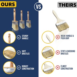 Gỗ xử lý Trần sơn bàn chải, bàn chải sơn vuông, tự nhiên chất lượng cao lông - Product Image 3