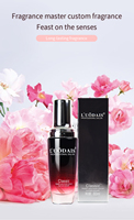 Huile capillaire et sérum pour perruques