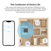 SONOFF R5 SwitchMan, contrôleur de scène, interrupteurs intelligents, sans fil, sans batterie, commande à distance EWeLink, compatible avec Alexa, Google Home, B281