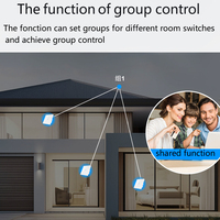 Interrupteur intelligent WiFi 20A 40A pour chauffe-eau, compatible Tuya App et commande vocale Alexa, pour climatisation, norme britannique 10A