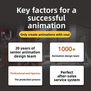 Services de production d'animations <span class=keywords><strong>3D</strong></span> pour la visualisation architecturale et les vidéos promotionnelles utilisant <span class=keywords><strong>C4D</strong></span> - Product Image 5
