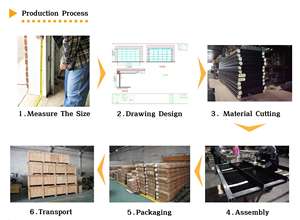 Porta da <span class=keywords><strong>Garage</strong></span> Automatica Sezionale 16 X 8 in Vetro Temperato a Specchio con Design Moderno di Alta Qualità Instime, Senza Telaio in Alluminio - Product Image 5