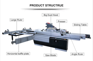 Máquina <span class=keywords><strong>de</strong></span> corte <span class=keywords><strong>de</strong></span> <span class=keywords><strong>madera</strong></span> Horizontal con pantalla Digital ZD400T, nueva Sierra <span class=keywords><strong>de</strong></span> Panel <span class=keywords><strong>de</strong></span> mesa deslizante <span class=keywords><strong>usada</strong></span>, Motor <span class=keywords><strong>de</strong></span> hoja <span class=keywords><strong>de</strong></span> núcleo industrial para carpintería - Product Image 2
