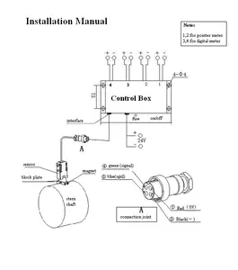 Marine Kỹ Thuật Số Cánh Quạt Trục Tachometer Cho Tàu