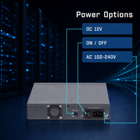 HiOSO HA7301XGS-L Équipement Fibre Optique XGS-PON OLT à Haute Vitesse HA7301XGS-L avec Prise en Charge Double Alimentation DC 12V AC 100-240V