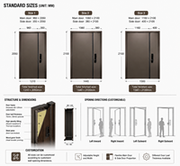 Porte d'entrée en acier pour mère et fils, porte de sécurité antivol avec serrure intelligente, taille personnalisée, porte extérieure pour villa et appartement