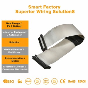 สายไฟ <span class=keywords><strong>JBL</strong></span> ระดับมืออาชีพ สาย FFC ขนาด 4 เกจ สายไฟแอมป์ สายพ่วงไดชาร์จ สายแบน สายยาง PTFE/PVC สำหรับ<span class=keywords><strong>คอม</strong></span>พิวเตอร์ - Product Image 1