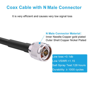 Venta al por mayor 5D-FB Cable coaxial cables de radiofrecuencia con espuma de polietileno dieléctrico 10m 15M 20M 30m 40M 50m - Product Image 5