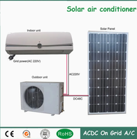 Climatiseur de pièce hybride AC/DC à onduleur solaire 48V DC 24000 BTU à haute efficacité énergétique, alimenté par batterie et connecté au réseau