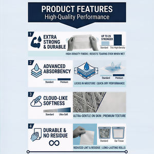 Paquete al por Mayor, Servicio Personalizado, Papel Higiénico Langqiao, 24 Rollos, Rollo de Papel Higiénico Compostable para Gimnasios y Espacios Públicos - Product Image 3