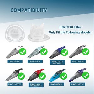Cartouche filtrante HNVCF10 réutilisable pour aspirateur domestique - Product Image 3