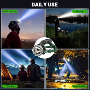 <span class=keywords><strong>LED</strong></span> sạc năng lượng mặt trời đèn pha siêu sáng 3-chế độ không thấm nước đầu ánh sáng cảm biến chuyển động cắm trại ngoài trời Câu Cá Đi Bộ Đường Dài tìm kiếm - Product Image 6