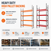 Système de rayonnage sélectif robuste et réglable pour le stockage de palettes en entrepôt