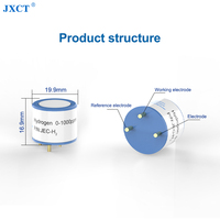 JXCT Compteur de gaz à sonde électrochimique de haute précision CO2 NH3 O3 CO NO NO2 H2 Module de gaz Analyseur de capteur de gaz Compteur industriel