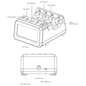 Cargador de Baterías Recargables SKYRC NC2500 Pro NiMH/NiCd AA AAA con QC3.0 Universal, Pantalla LCD Inteligente, Carga Rápida 3 en 1, Carcasa de Plástico - Product Image 5