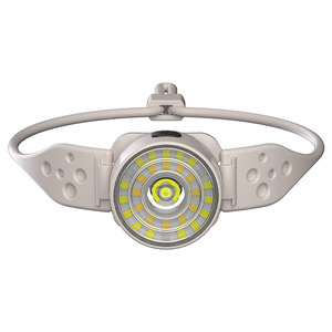 Lampe frontale Skywolfeye Cob 2000 Mmah rechargeable, portable, haute luminosité, pour la course en plein air et la pêche - Product Image 4