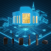 Rastreador GPS ESIM 4G+2G para Auto y Motocicleta |   Roaming Global en Más de 100 Países |   Dispositivo Antirrobo con Geolocalización y Seguimiento en Tiempo Real