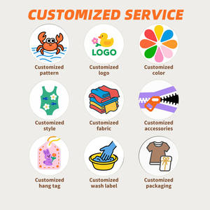 लड़कियों की लंबी आस्तीन दाने गार्ड एक टुकड़ा स्विमसूट 50 प्लस जिप बच्चों को 1-8 साल - Product Image 5