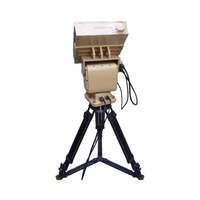 Anti Drone Weapon: Best Solutions for 2025