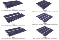 Solution de montage solaire sur toit plat sans pénétration Corigy Clean Energy Structures de montage solaires lestées
