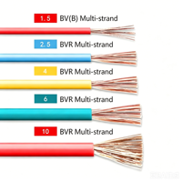 Câble de connexion résidentiel robuste à conducteurs en cuivre isolés en PVC, homologué SAA CE, pour alimentation électrique