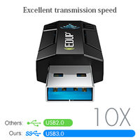 Carte réseau USB EDUP AC1200, adaptateur Wifi USB sans fil 1200 Mbps, produit très vendu