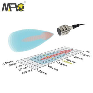 10m קצר טווח רדאר מרחק חיישן רמת מתמר רדאר טנק רמת מחוון - Product Image 2
