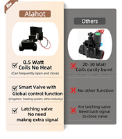 Alahot 0.5W 3/4" Minuteur d'Arrosage Automatique pour Système d'Irrigation Goutte à Goutte de Jardin Valve Solénoïde Numérique Intelligente