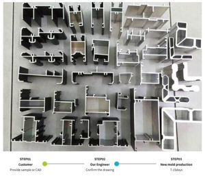 Cornice dell'armadio in alluminio minimalista porta dell'armadio con ripiano in vetro a LED porta scorrevole profilo in alluminio <span class=keywords><strong>per</strong></span> finestre - Product Image 5
