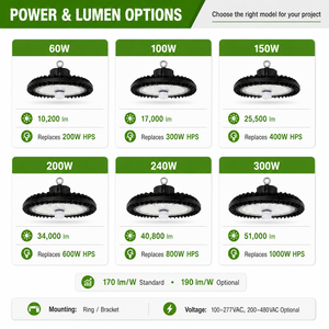 Lumière LED COB UFO Réglable REITA pour Entrepôt 120/200W 16000-32000 <span class=keywords><strong>Lumens</strong></span> 3500K-5000K 85-265V IP67 10-120° - Product Image 6