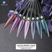 Polygels Oeil de Chat Vegan Liquide Consistance Mince Glitter Extension Magnétique Poly Vernis à Ongles Réfléchissant Liquide Constructeur Dans Une Bouteille