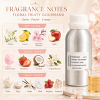 Huile de parfum pour créer des parfums aux senteurs sucrées, vanillées et fruitées. Haute Concentration.