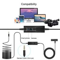 Microphone Lavalier pour Appareil Photo, Idéal pour le Vlogging, les Conférences et l'Utilisation sur Ordinateur - Microphone Condensateur Filaire Léger et Portable