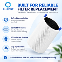 Filter Karbon Aktif HEPA Kompatibel dengan Pembersih Udara Nuwave OxyPure 47501 47502 47513