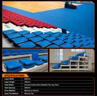 Sièges de stade pliants DF Sports, chaises de tribune souples, gradins rétractables, gradins pliables à dossier souple, gradins télescopiques