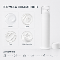 Flacon pompe sans air à dosage contrôlé pour crème et pâte haute viscosité – Ensemble d'emballage cosmétique