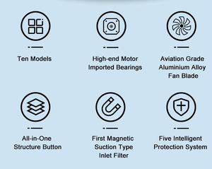 เครื่องเป่าผมสำหรับผมสั้นมาก เครื่องเป่าผมสำหรับช่างตัดผม ดูดผมเข้า เครื่องเป่าผมอินเนียน เครื่องเป่าผมสำหรับร้านเสริม<span class=keywords><strong>สวย</strong></span> เครื่องเป่าผม - Product Image 3
