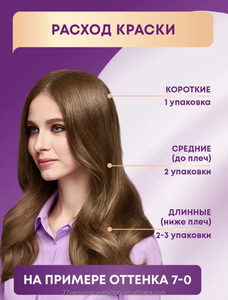 Tinte para el Cabello en Crema con Colorante en Aerosol Churzakoff, Versión Rusa, 15 Tonos Rubio Claro Cenicienta, 110 ml, 100% Cobertura de Canas - Product Image 3